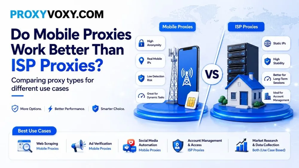 Mobile vs ISP Proxies: Which is Better?