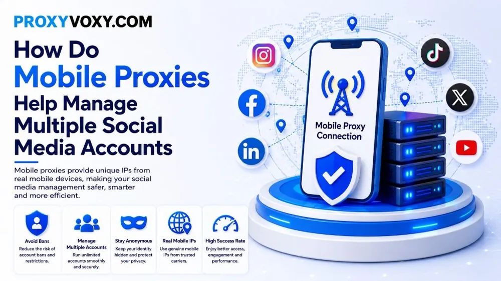 Mobile Proxies for Social Media Safety